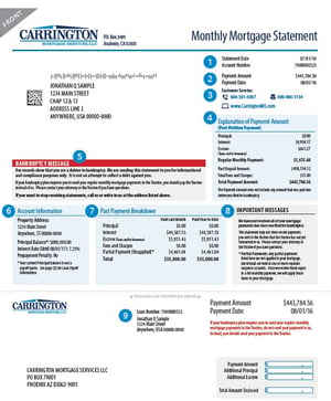 Chapter 12 Or 13 Bankruptcy Mortgage Statement Guide