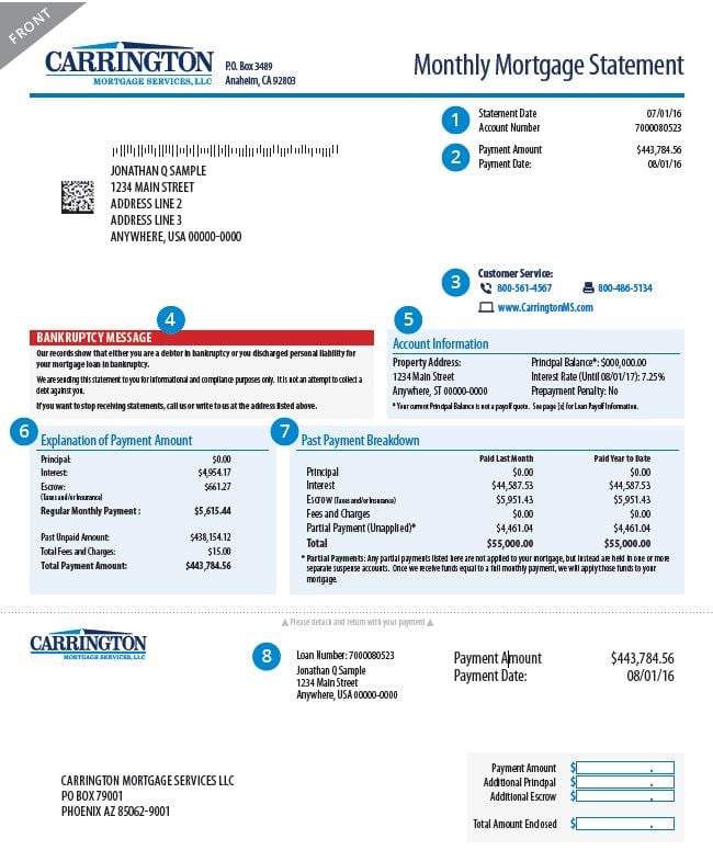 Chapter 7 or 11 Bankruptcy Mortgage Statement Guide