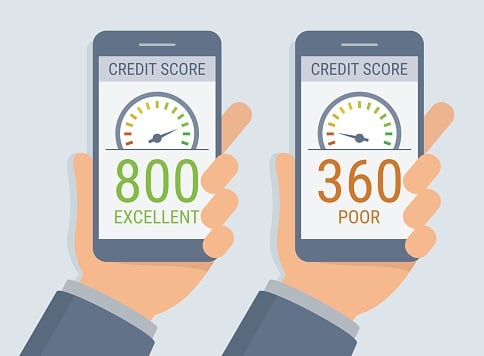 How To Improve Credit Score Article